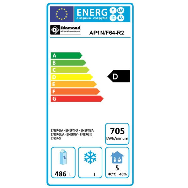 Armoire frigorifique ventilée, 20x EN 600x400  (AP1N/F64-R2) – Image 2