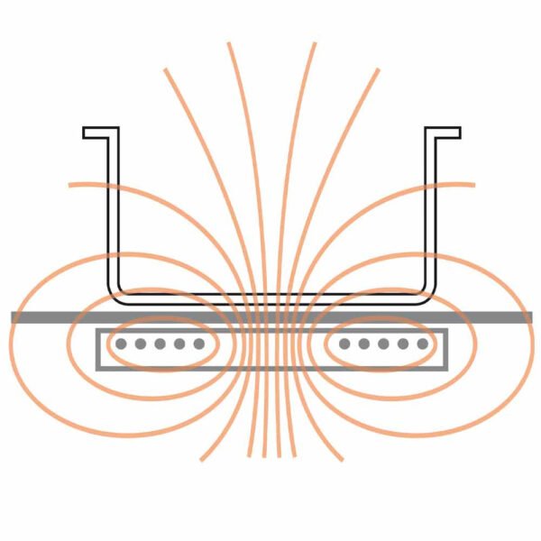 Cuisinière électrique 2 foyers à induction -TOP- (E22/2ID4T-N) – Image 2