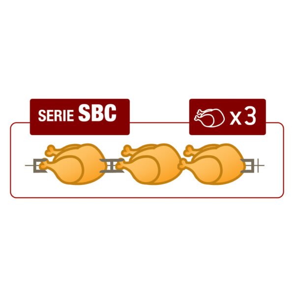 Rôtissoire à poulets gaz, 3 broches (9 poulets) SMALL (RVG/3-SBC) – Image 2